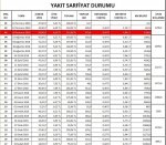 Yakıt.jpg