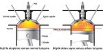 oktansayC4B1sC4B1nedir-4.jpg