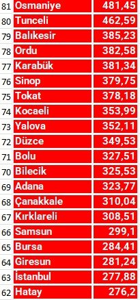 Ekran görüntüsü 2021-11-30 192717.jpg