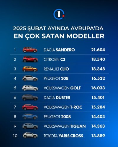 motor1turkiye-20250326-0001.jpg