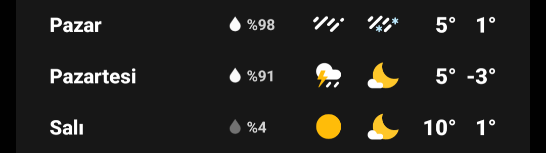Screenshot_20260411_223540_Weather.png