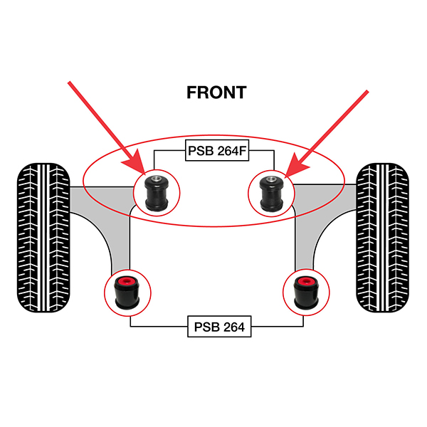 psbushings.com
