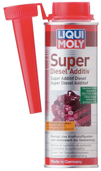 www.liquimolyturkey.com
