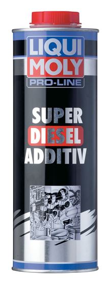 www.liquimolyturkey.com